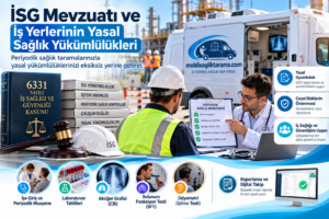 isg-mevzuati