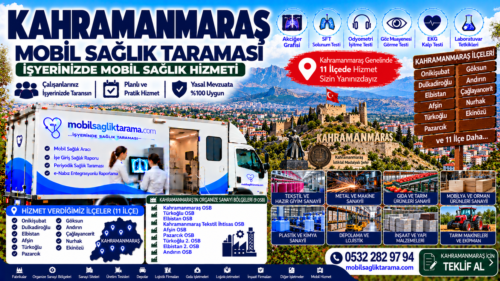 Kahramanmaraş Mobil Sağlık Taraması