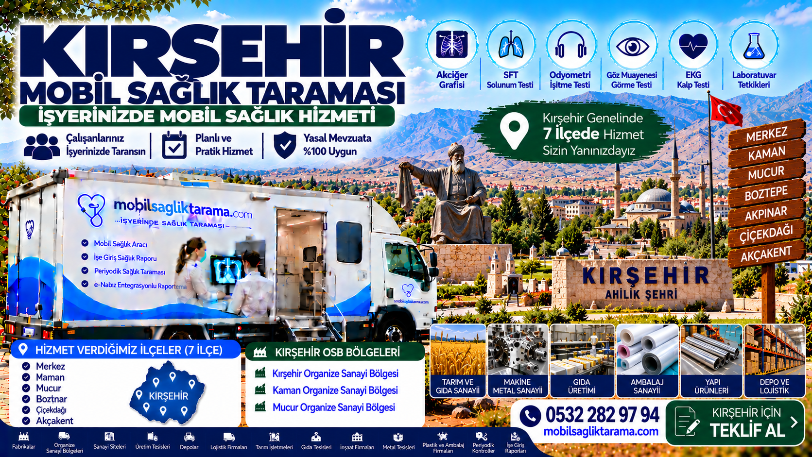 Kırşehir mobil sağlık taraması